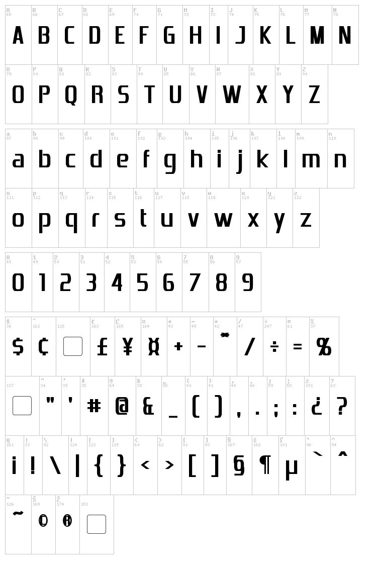Emotion Engine font map